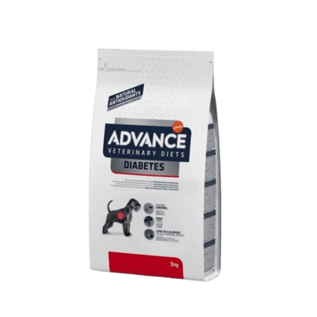 ADVANCE DIABETES- PERRO