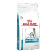 ROYAL CANIN HIPOALERGENICO- PERRO